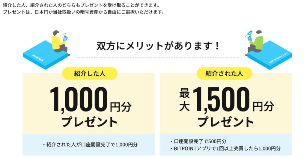 ビットポイント　友達紹介