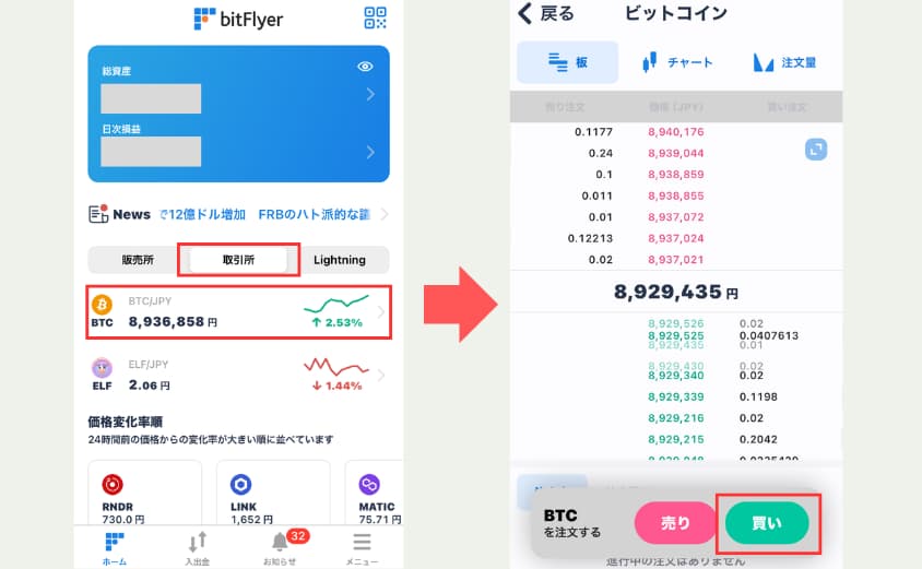 ビットフライヤー　取引所　成行買