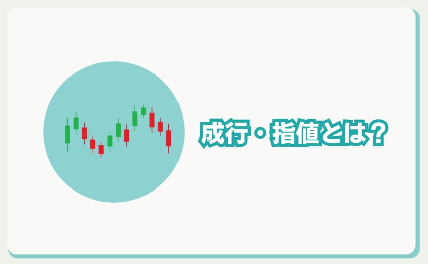 ビットフライヤー　成行　指値とは