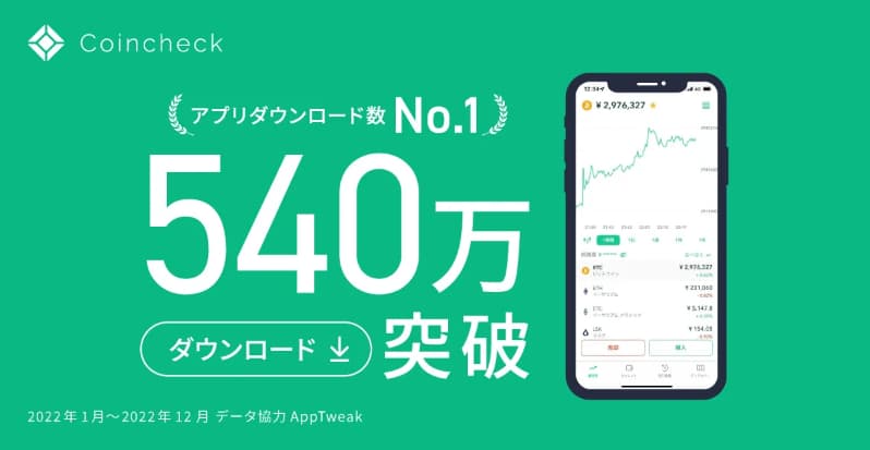 Coincheck　アプリ　ダウンロード数NO1