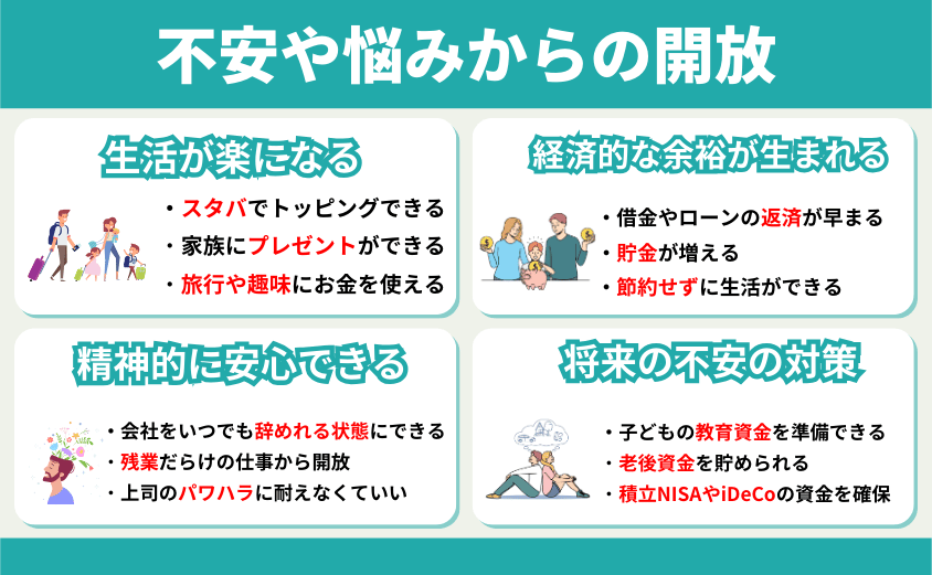 悩みから開放