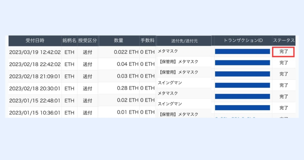 GMOコイン　確認