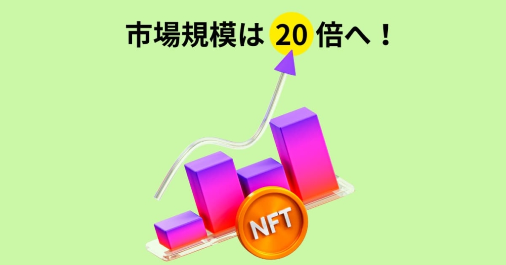 NFT市場