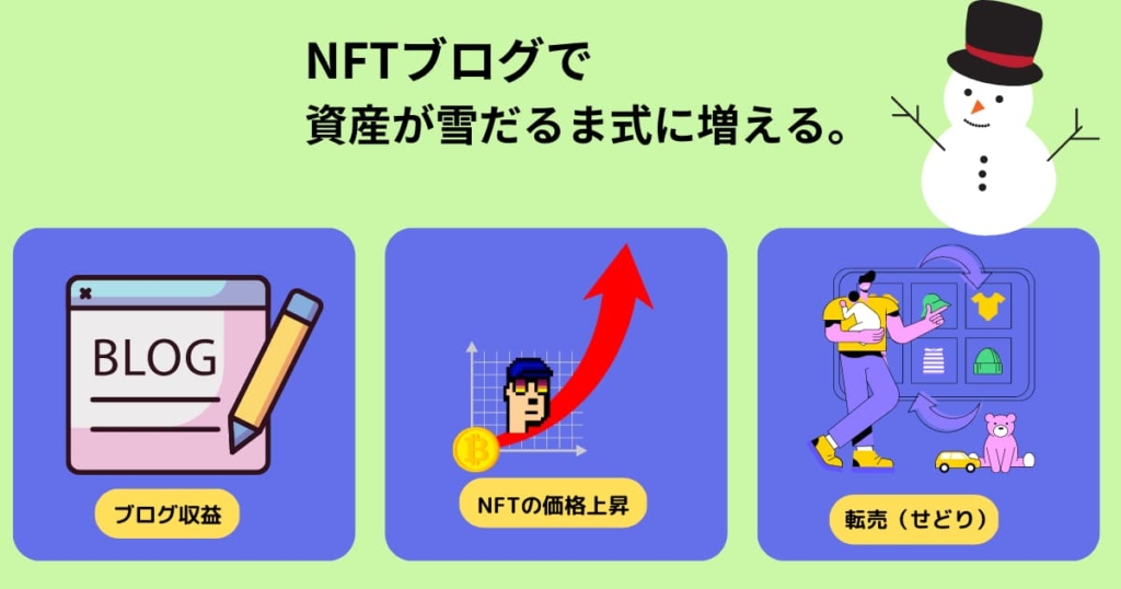 NFTブログ