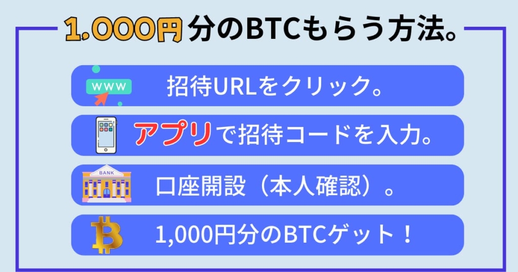 ビットフライヤー　BTC