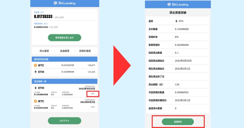 ビットレンディング　返還請求