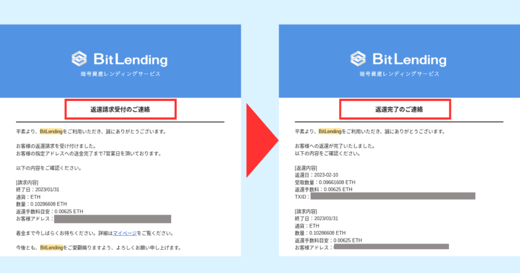 ビットレンディング　メール