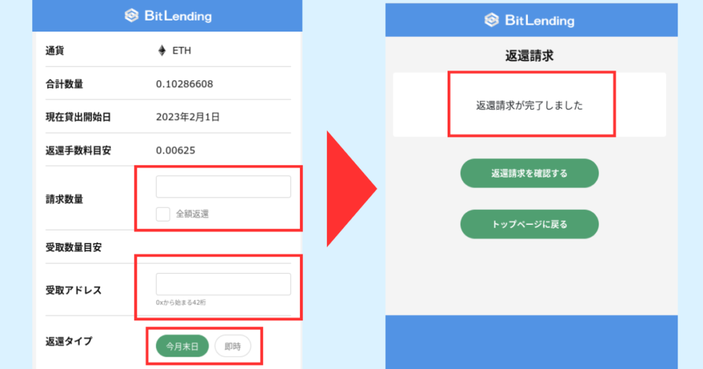 ビットレンディング　返還請求