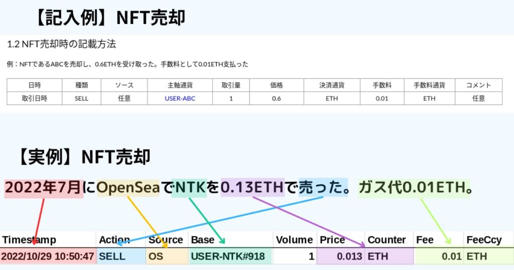 データ成形