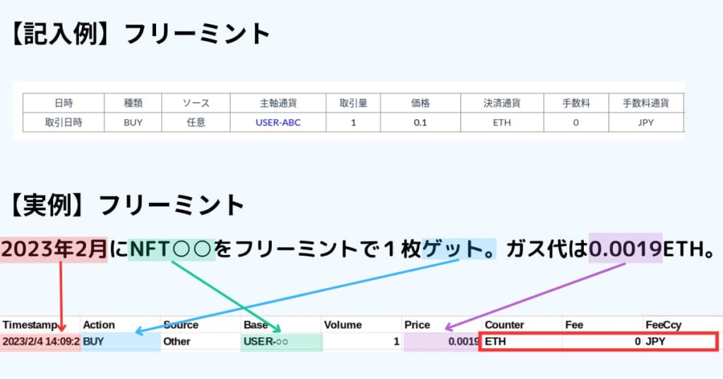 クリプタクト　フリーミント