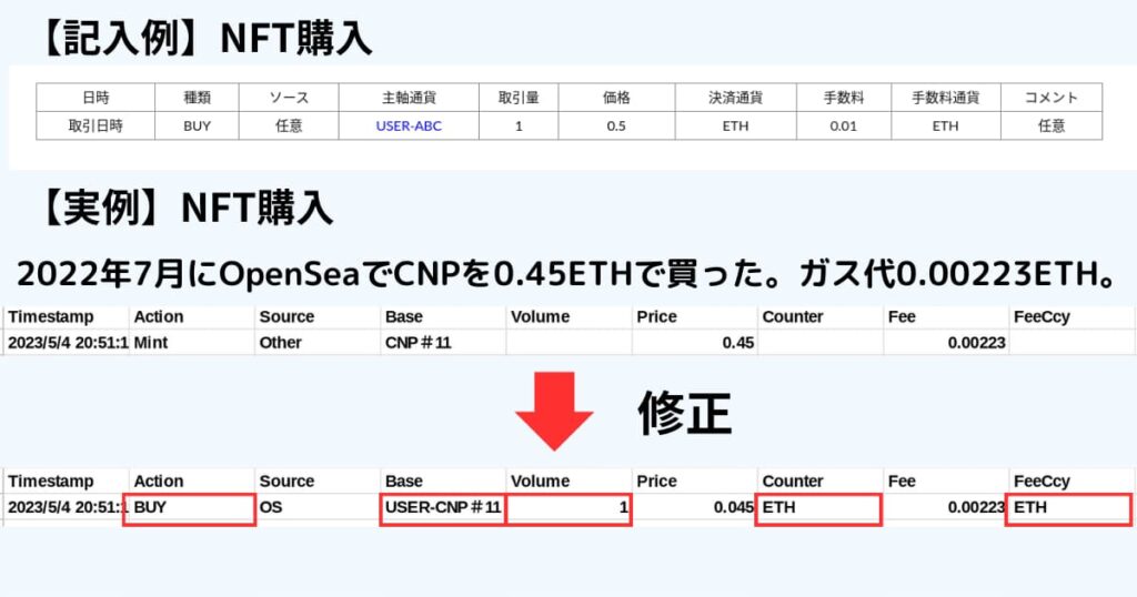 クリプタクト　NFT　購入した場合