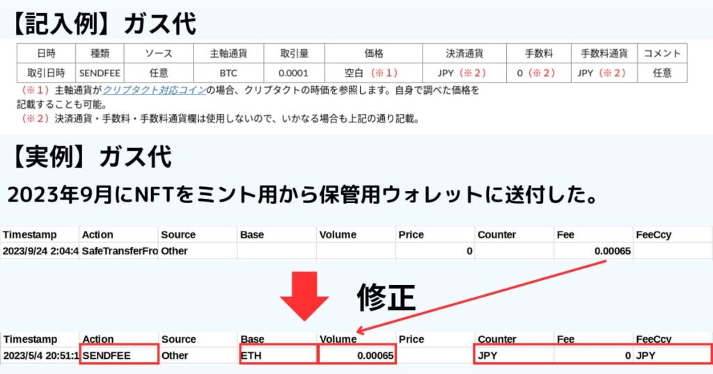 クリプタクト　ガス代