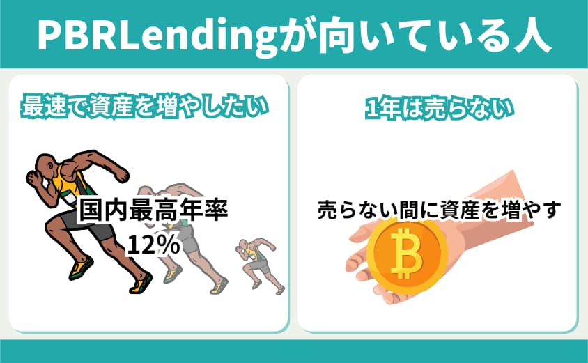 PBRレンディングが向いているひと