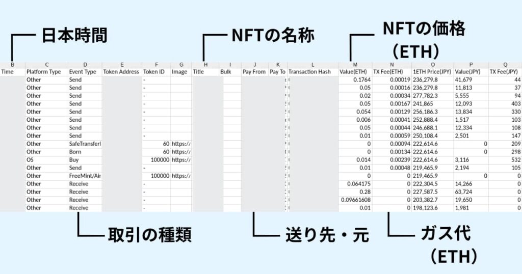 メタマスク　取引履歴