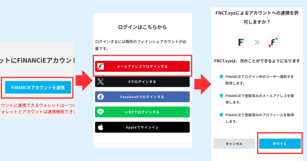 FNCT.xyz③