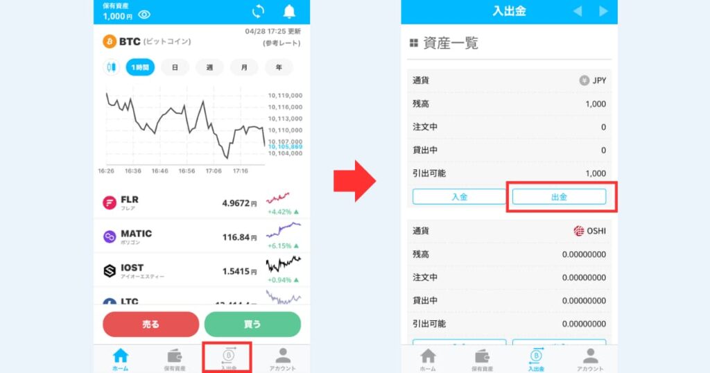 ビットポイント　日本円　出金