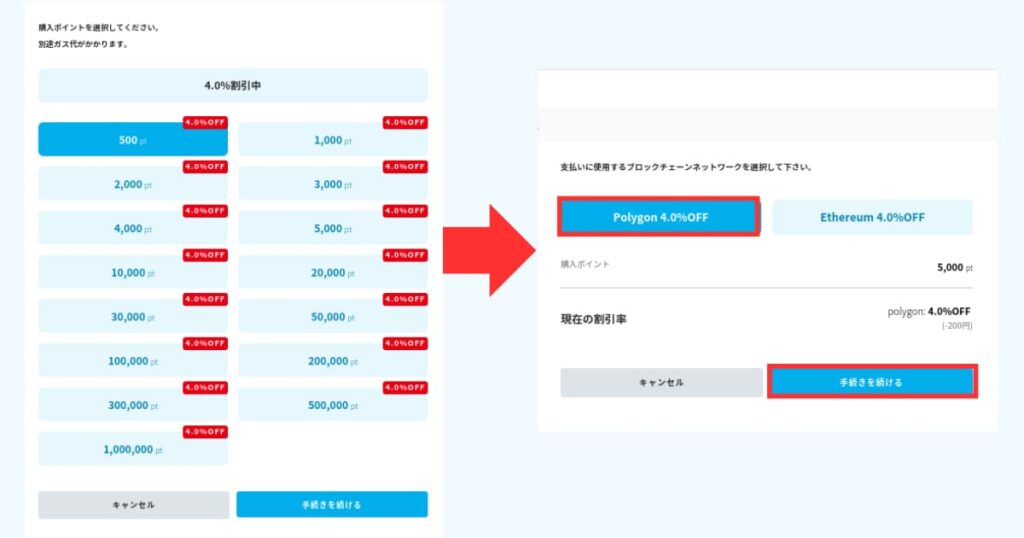 FNCTでFiNANCiEポイント購入③