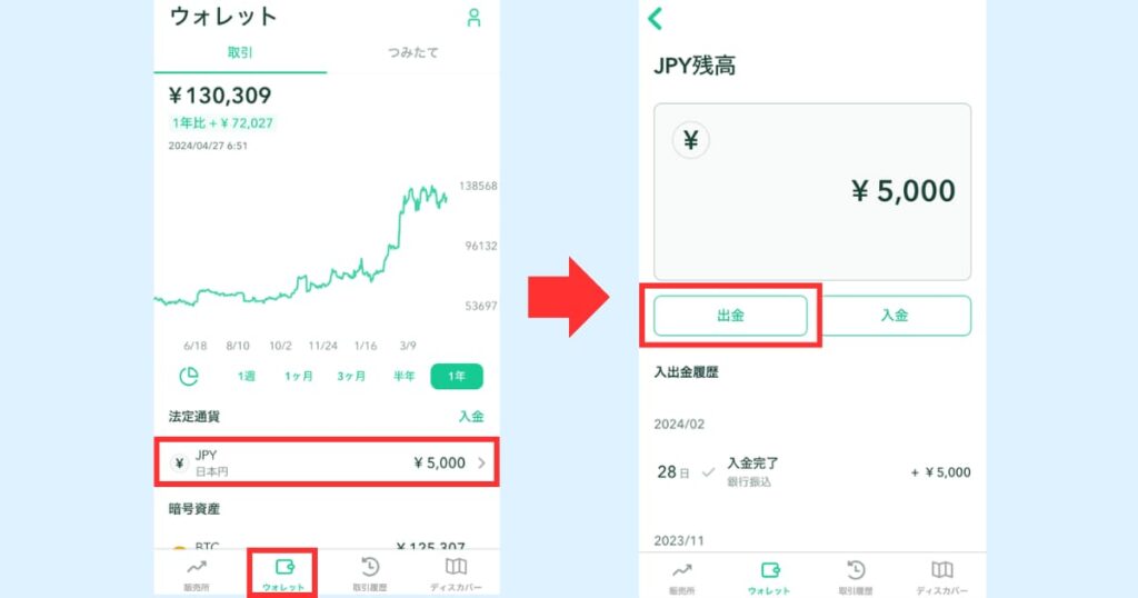 Coincheck　出金