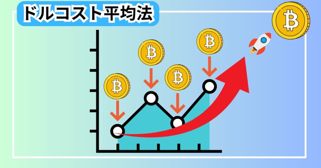 ドルコスト平均法