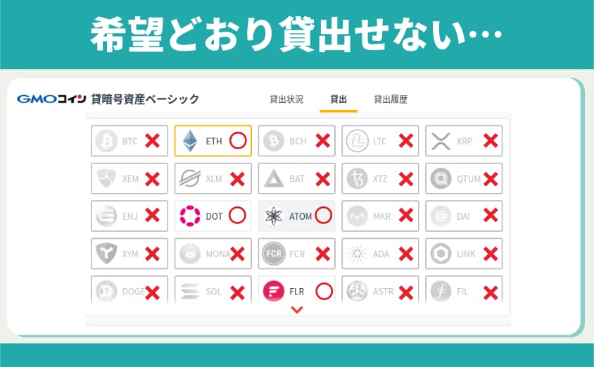 GMOコイン　貸出せない