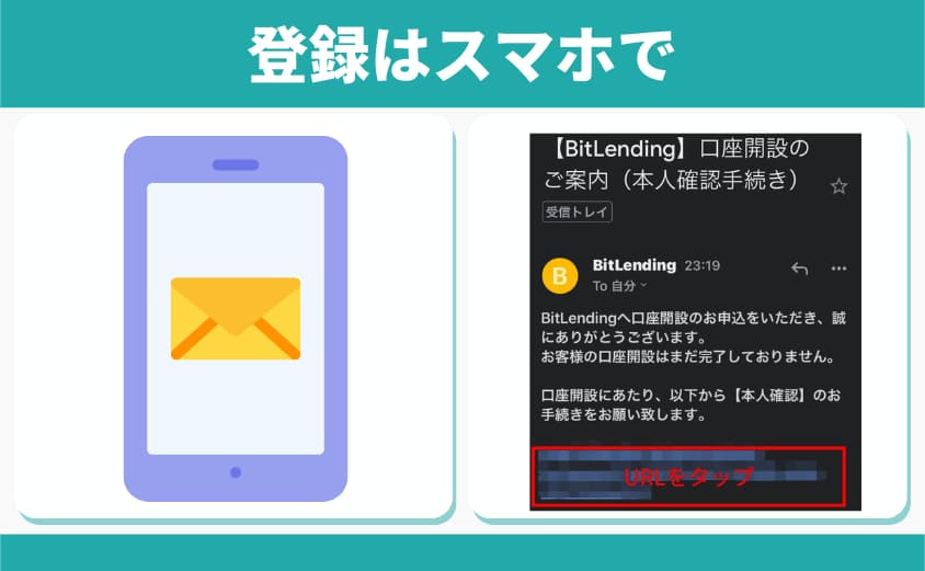 ビットレンディング登録はスマホ