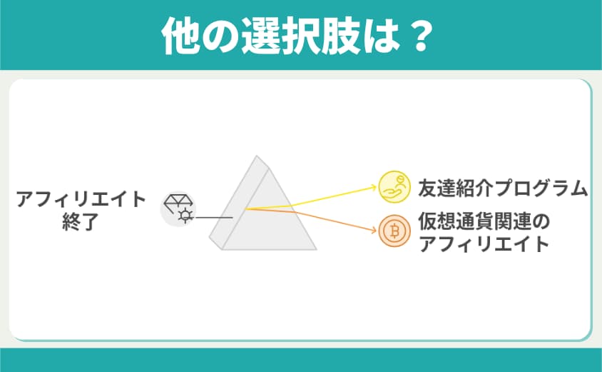 仮想通貨アフィリエイト　代替案