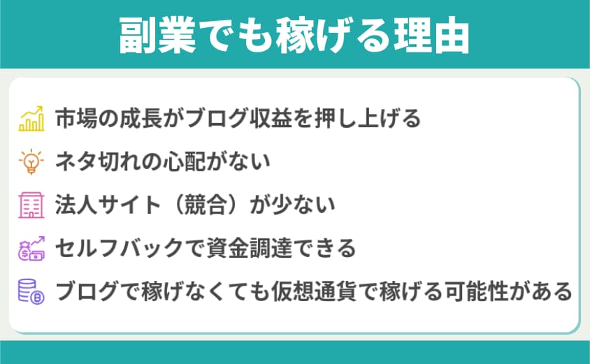 仮想通貨ブログ　稼げる理由