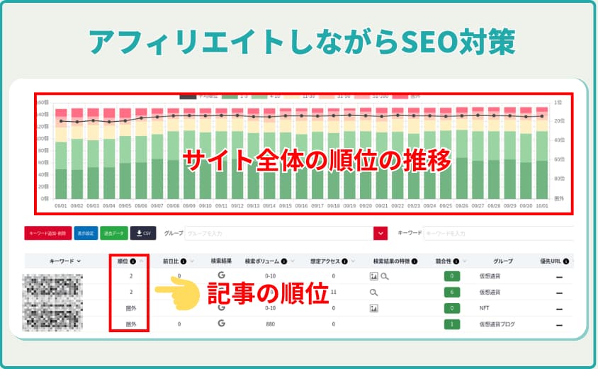 ノビリスタ