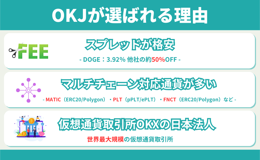 OKJが選ばれる理由