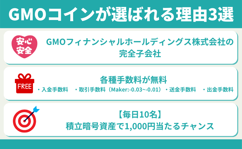 GMOコインが選ばえる理由